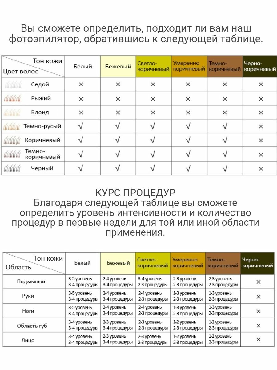 Фотоэпилятор профессиональный - фотография № 13