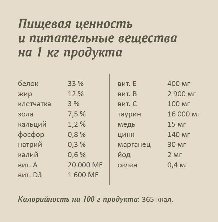 SAVITA для стерилизованных кошек с мясом гуся 2 кг. х 1 шт. - фотография № 8