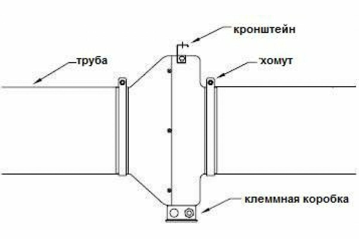 AIR-SC Вентилятор канальный DVC 160 4687202295364