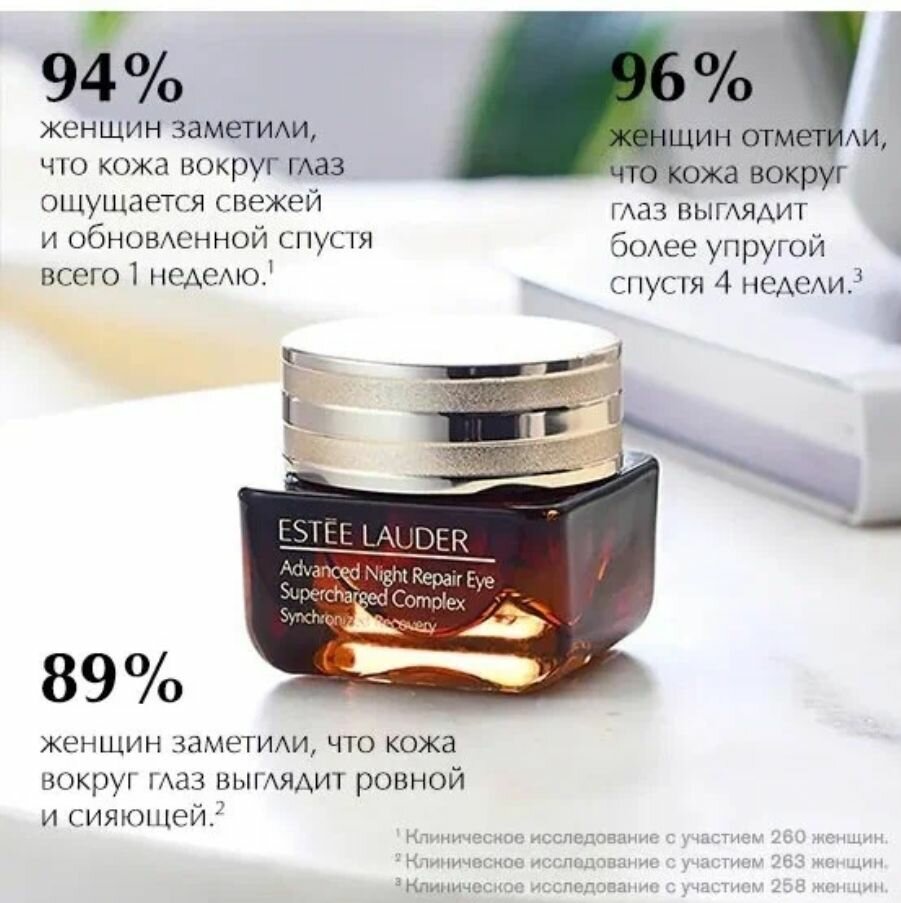 Крем для кожи вокруг глаз Advanced Night Repair Eye, 15 мл