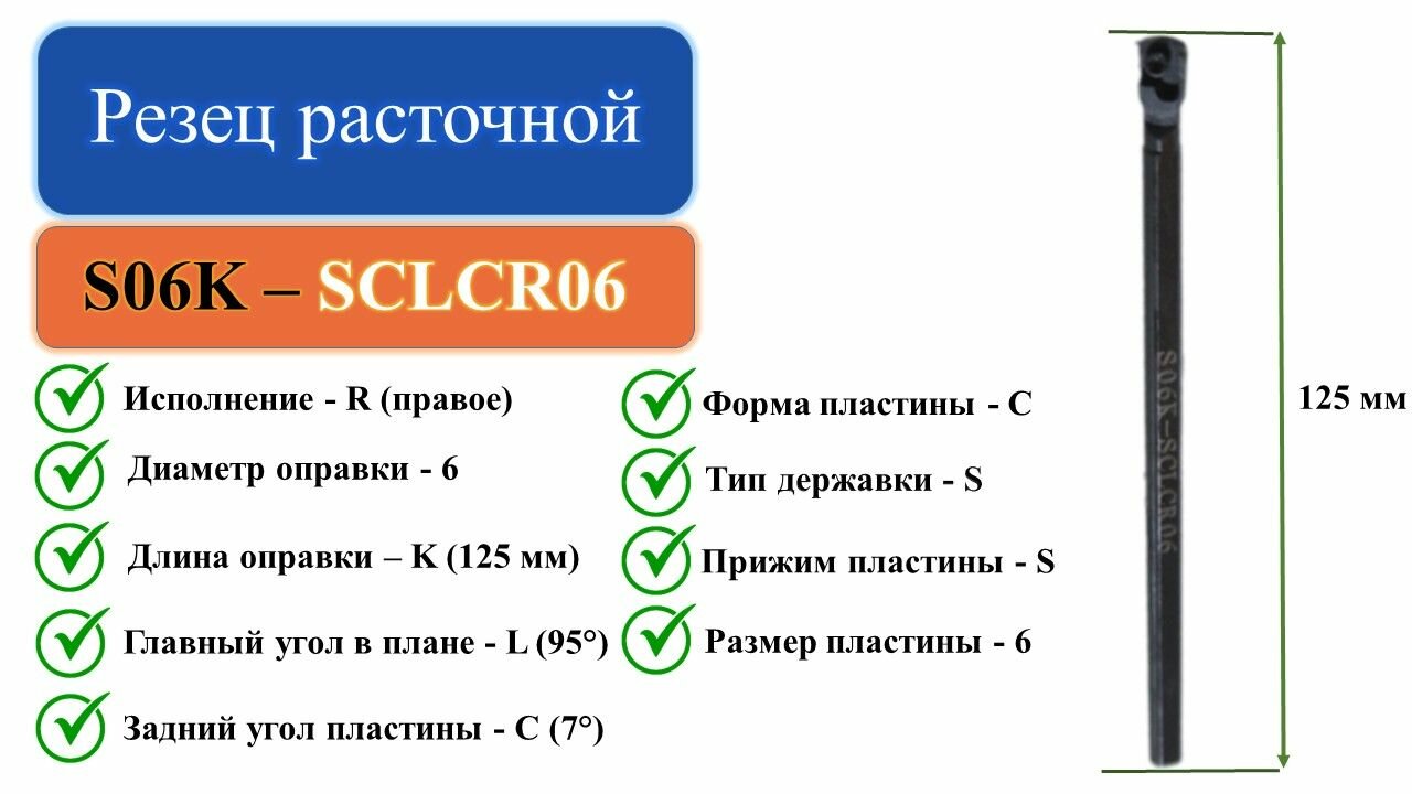 S06K-SCLCR06 Резец расточной