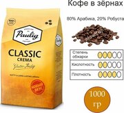 Кофе в зернах Paulig Classic Crema, арабика, робуста, 1 кг. Финляндия