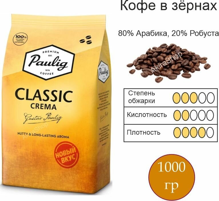 Кофе Paulig Classic Crema в зернах, 1кг - фото №11