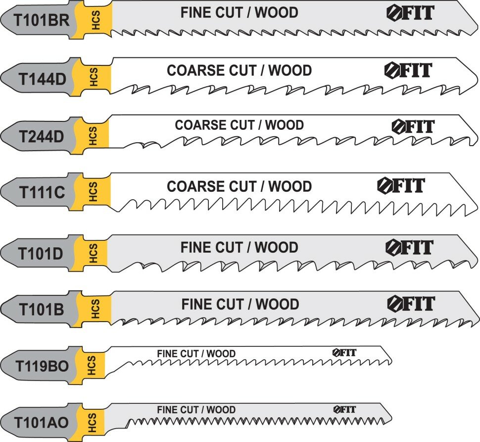 FIT Набор полотен для электролобзика 10 шт.(T101D; T111Cx2; T101B; T119BO; T144Dx2; T244D; T101AO; T101BR) ( 41013 )