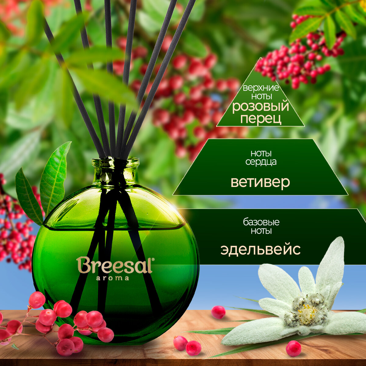 Декоративный ароматизатор Breesal Aromatherapy Вдохновение - фото №3