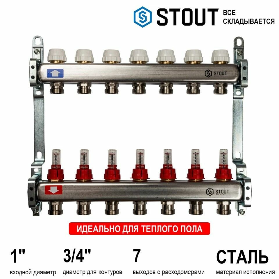 Коллектор для теплого пола Stout с с расходомерами 1x3/4 на 7 выходов (SMS-0917-000007)