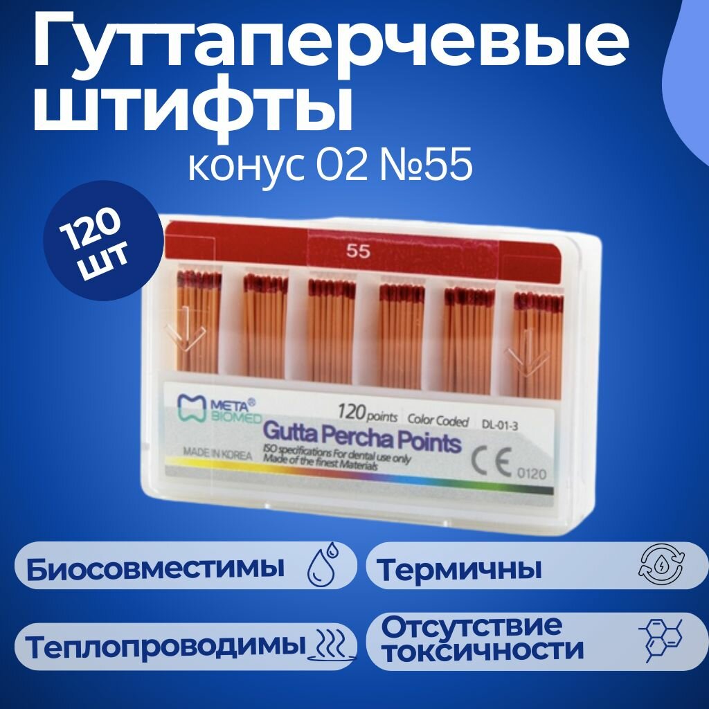 Набор гуттаперчевых штифтов конус 02 №55