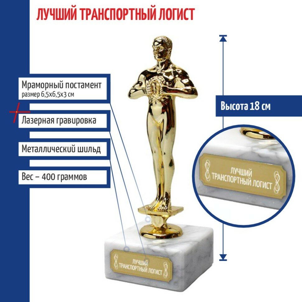 Подарки Награда "Лучший транспортный логист" (18 см)