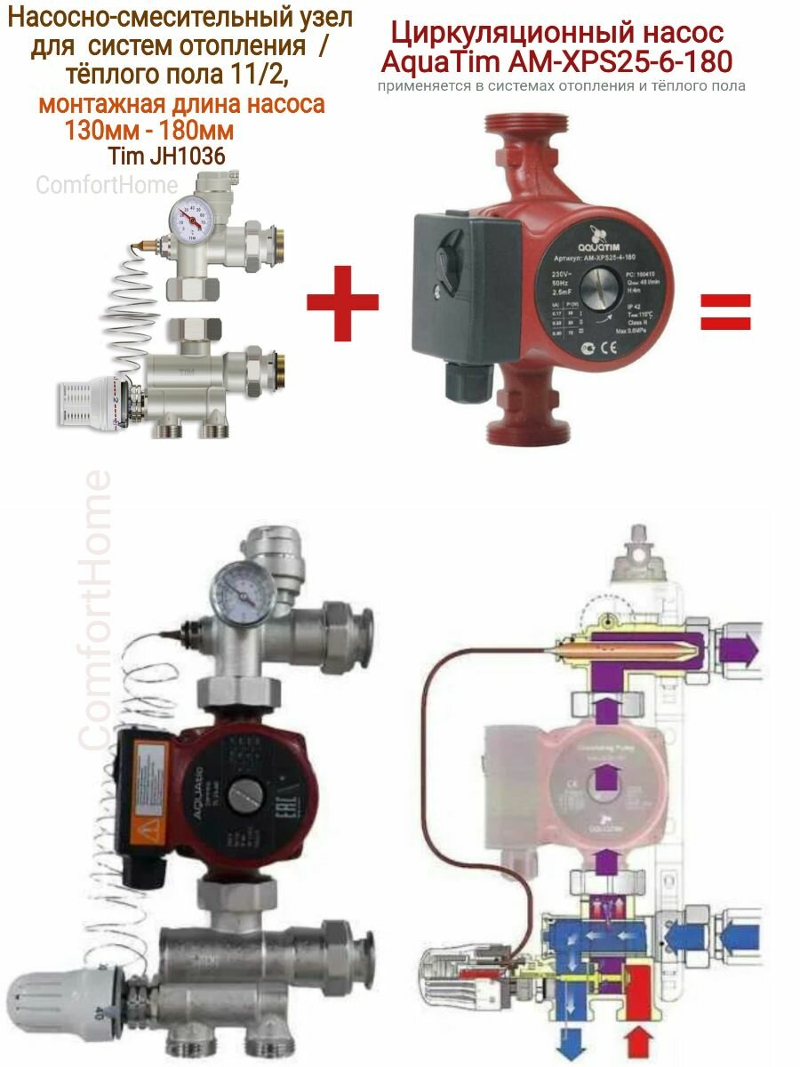 Насосно-смесительный узел TIM JH-1036 для теплого пола с насосом TIM 25-6-180мм подключение: 1" отопление/коллектор