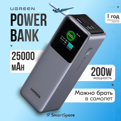 Портативный аккумулятор UGreen PB722 25000мАч 200Вт с индикатором заряда 6390₽