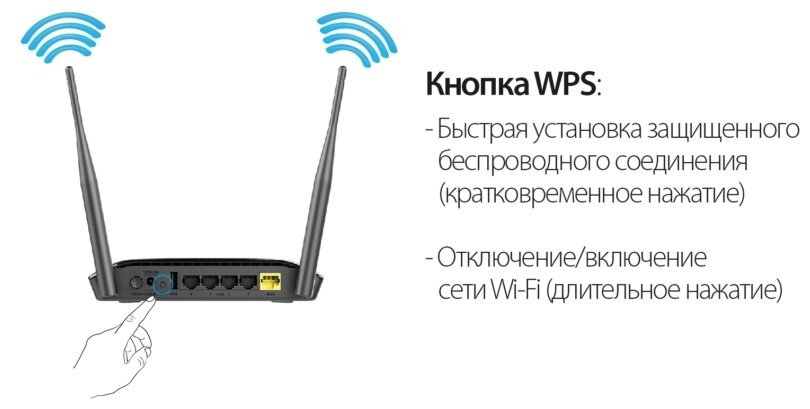 Wi-Fi роутер D-Link DIR-620S/RU/B1A - фото №5