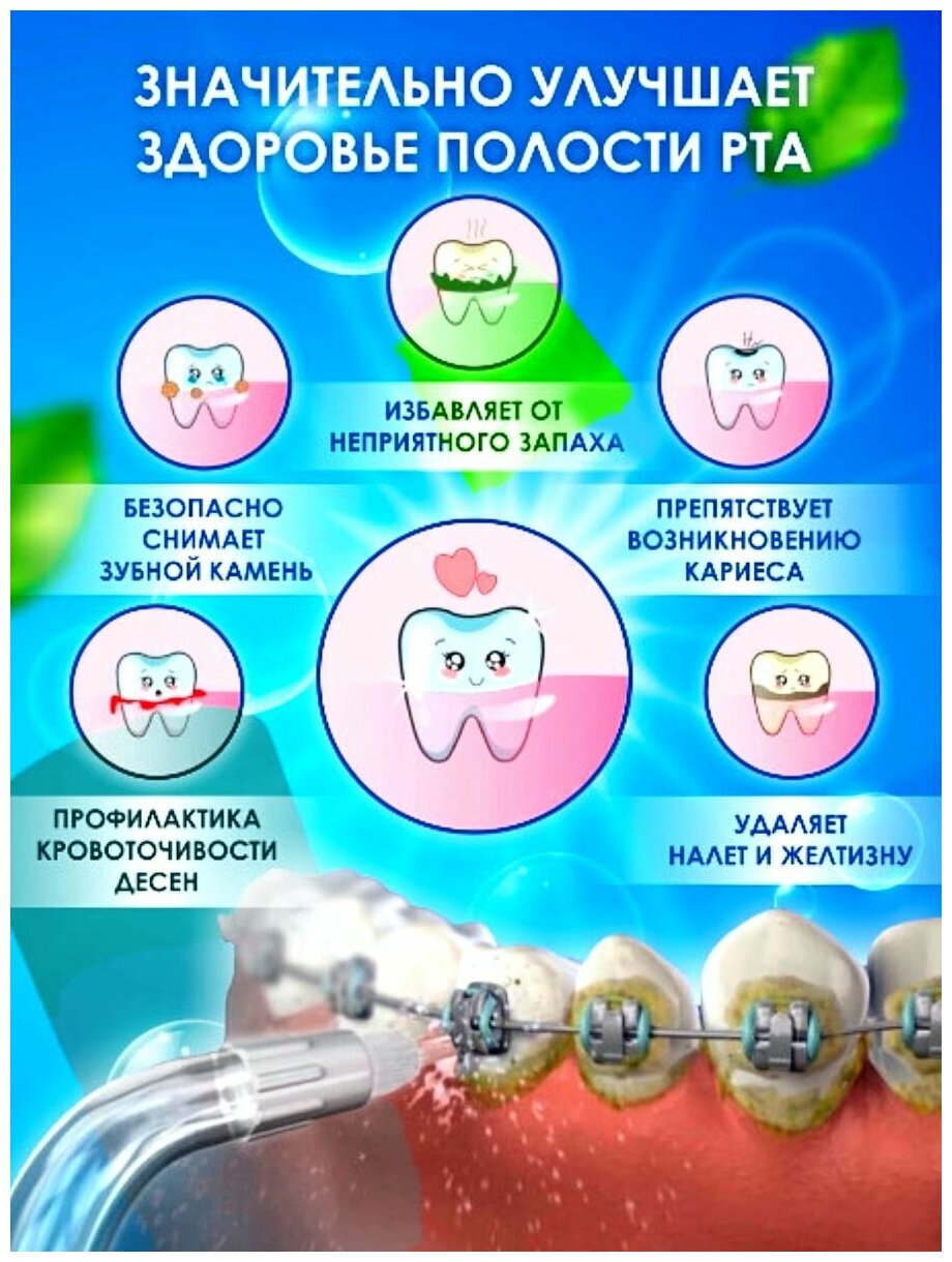 Портативный ирригатор для полости рта PPS PLUSE - фотография № 5