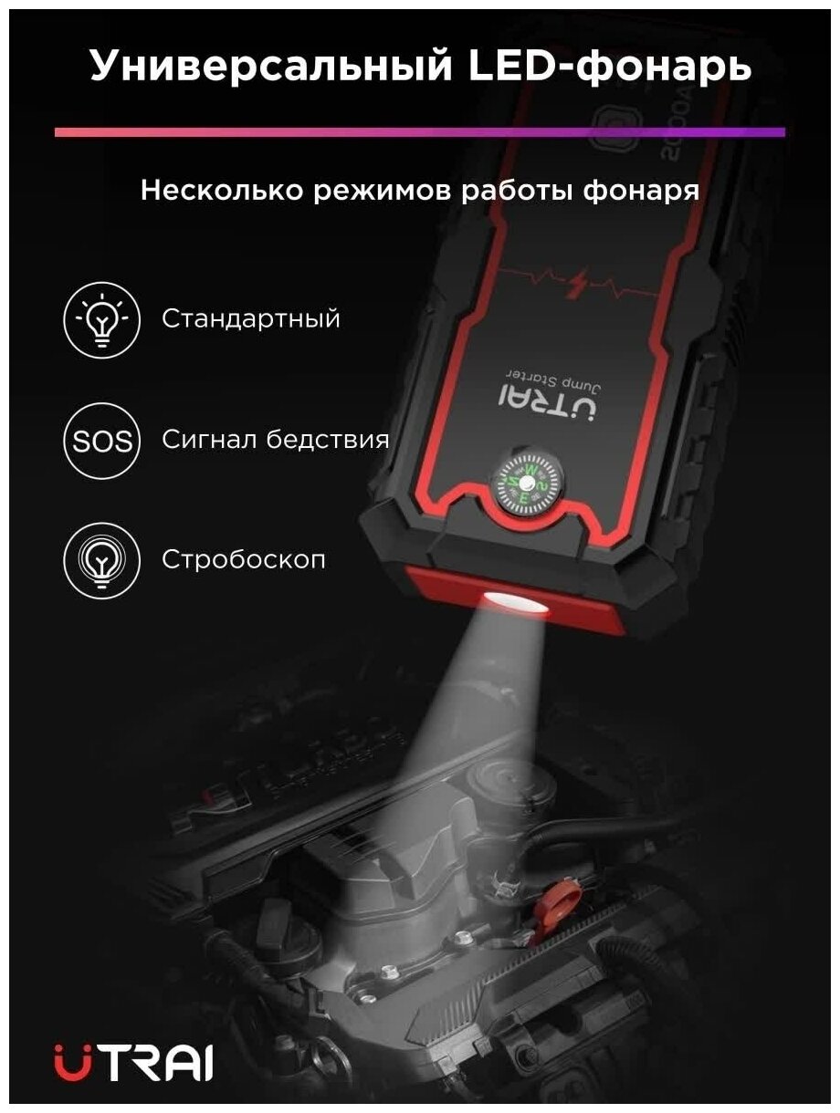 Портативное пусковое зарядное устройство UTRAI 2000A для автомобиля/ Power Bank/ ПЗУ/ Пускач