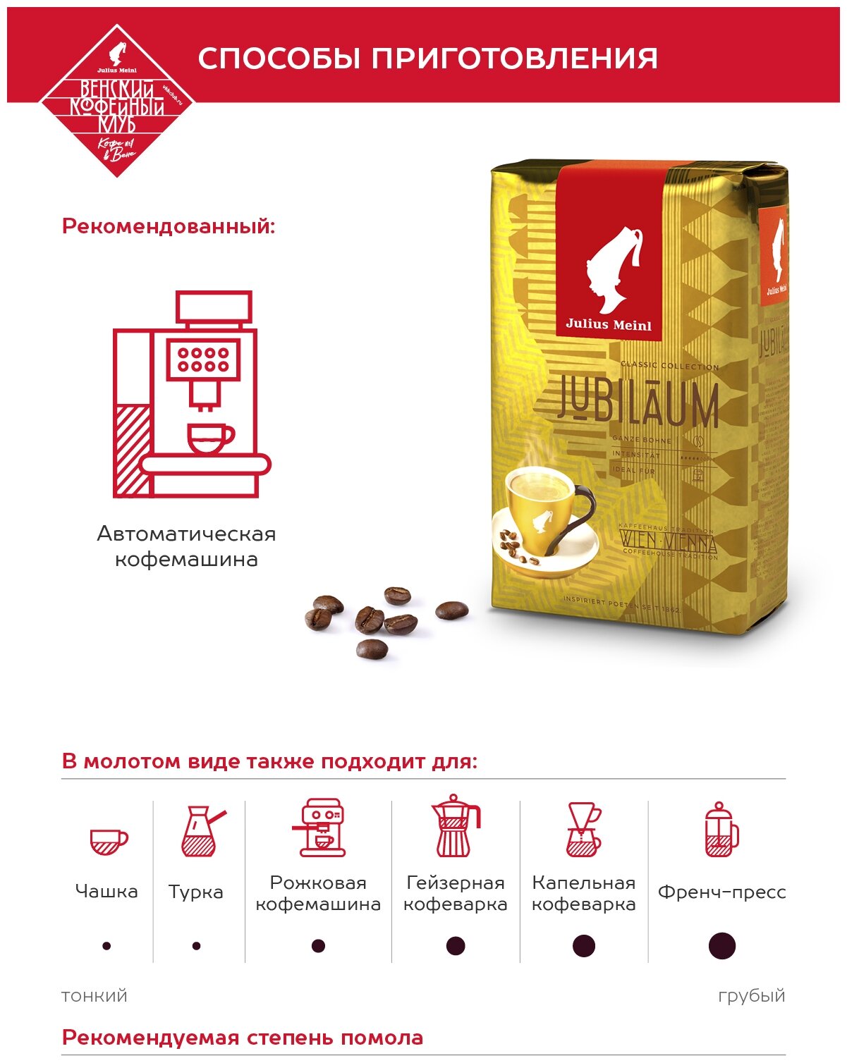 Кофе Julius Meinl Юбилейный зерно 0,5 кг - фотография № 5