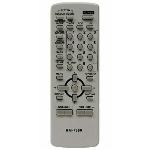 Пульт универсальный Huayu RM-736R для JVC TV пульт universal jvc rm 530f