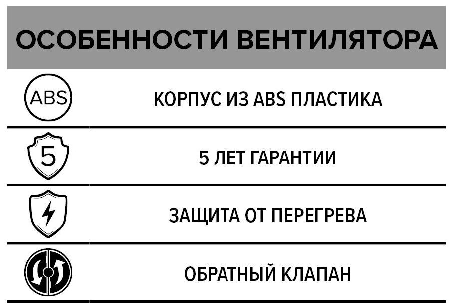 вентилятор вытяжной осевой накладной 125мм disk 5c-02, белый, с обр. клапаном и тяг.выкл., era - фото №2