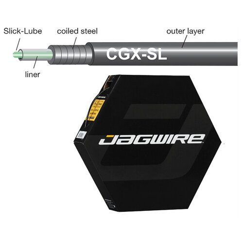 Jagwire троса рубашка 5мм cgx со смазкой 50 метров арт. ZJG50275