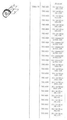 Втулка Кондукторная D 26х 11,0х 28 быстросменная (7051-4037) ГОСТ 15363-70