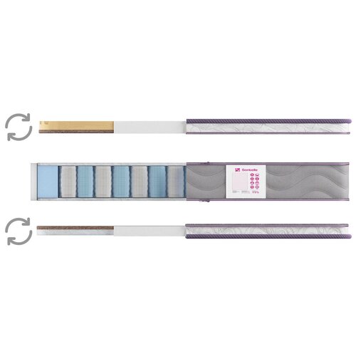 фото Детский матрас sontelle artvin 60х120 двусторонний с разной жесткостью