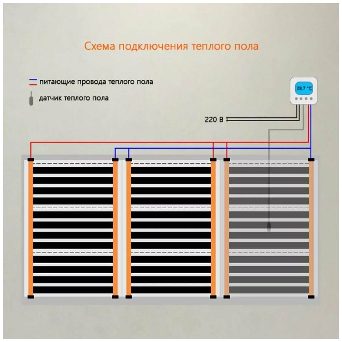 Комплект теплого пола с терморегулятором 2,5 кв. м. / Инфракрасный / Пленочный - фотография № 3