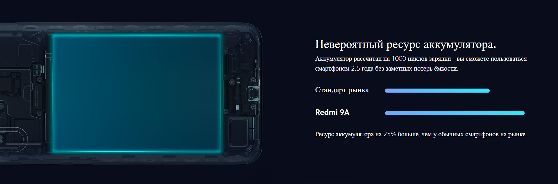 Смартфон Xiaomi Redmi 9A 2/32Gb Glacial Blue - фото №8