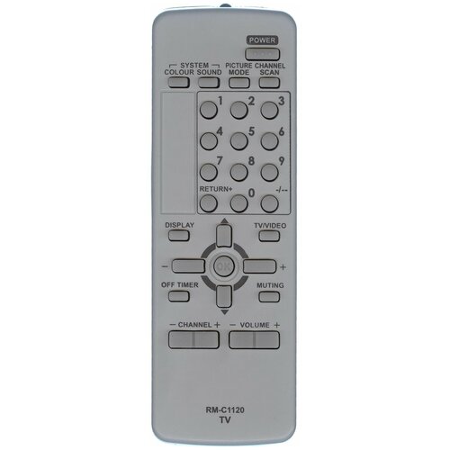 фото Пульт ду jvc rm-c1120 tv huayu
