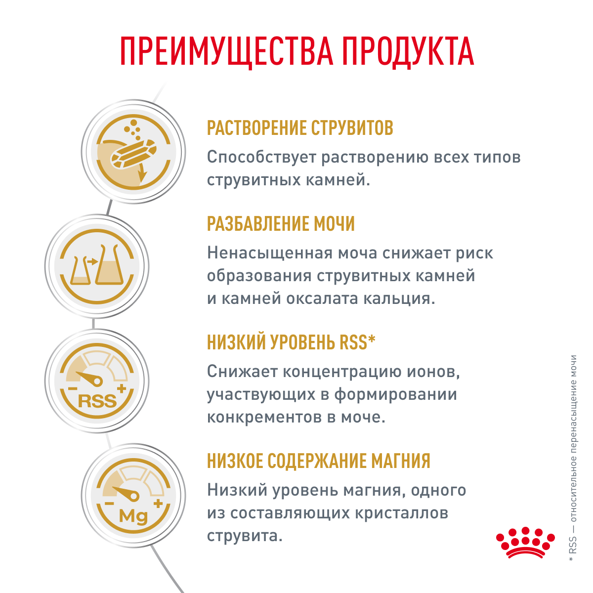 Сухой корм для взрослых кошек при мочекаменной болезни Royal Canin Urinary S/O LP 34 Feline (Уринари С/О ЛП 34), диетический, 1,5 кг