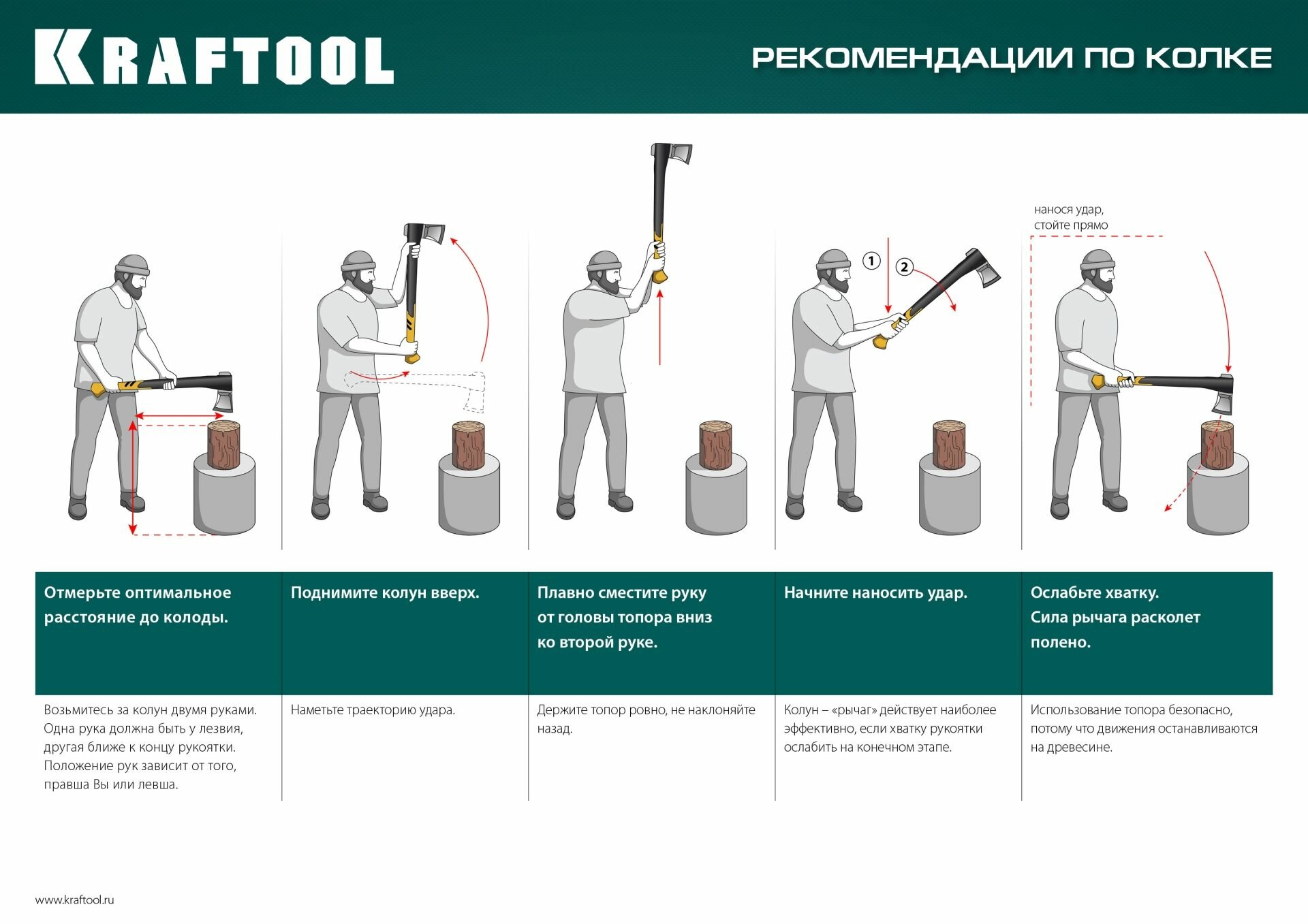 Топор-колун KRAFTOOL - фото №15