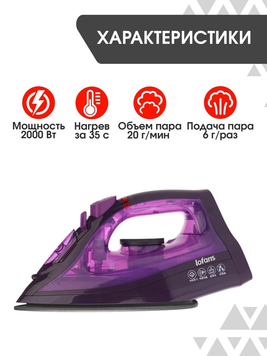 Беспроводной утюг Xiaomi Lofans Cordless Steam Iron (YD-012V) - фото №20