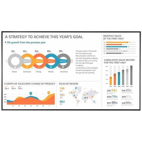 Плазменный телевизор LG 86UH5F-H 86 4K Ultra HD 47849600₽