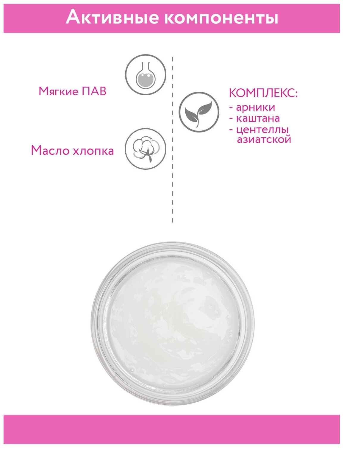 ARAVIA Professional, Гель очищающий для склонной к покраснениям и куперозу Couperose Gel, 250 мл — фото 1
