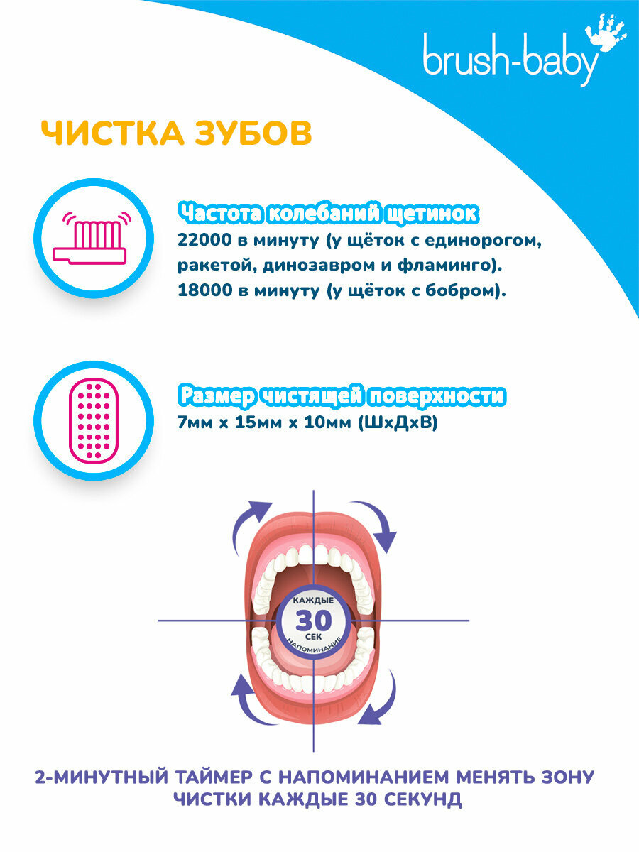 Изображение Насадки к электрической зубной щётке Brush-Baby KidzSonic от 3 лет, 4 шт.