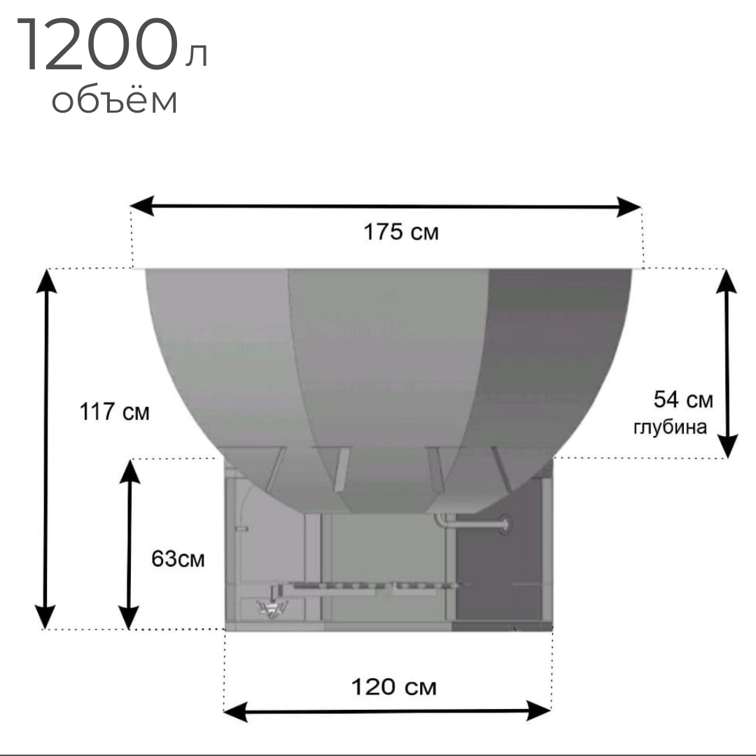 Бочки И Купели Банный чан на 3 человека, с ветрозащитой и приставной лестницей