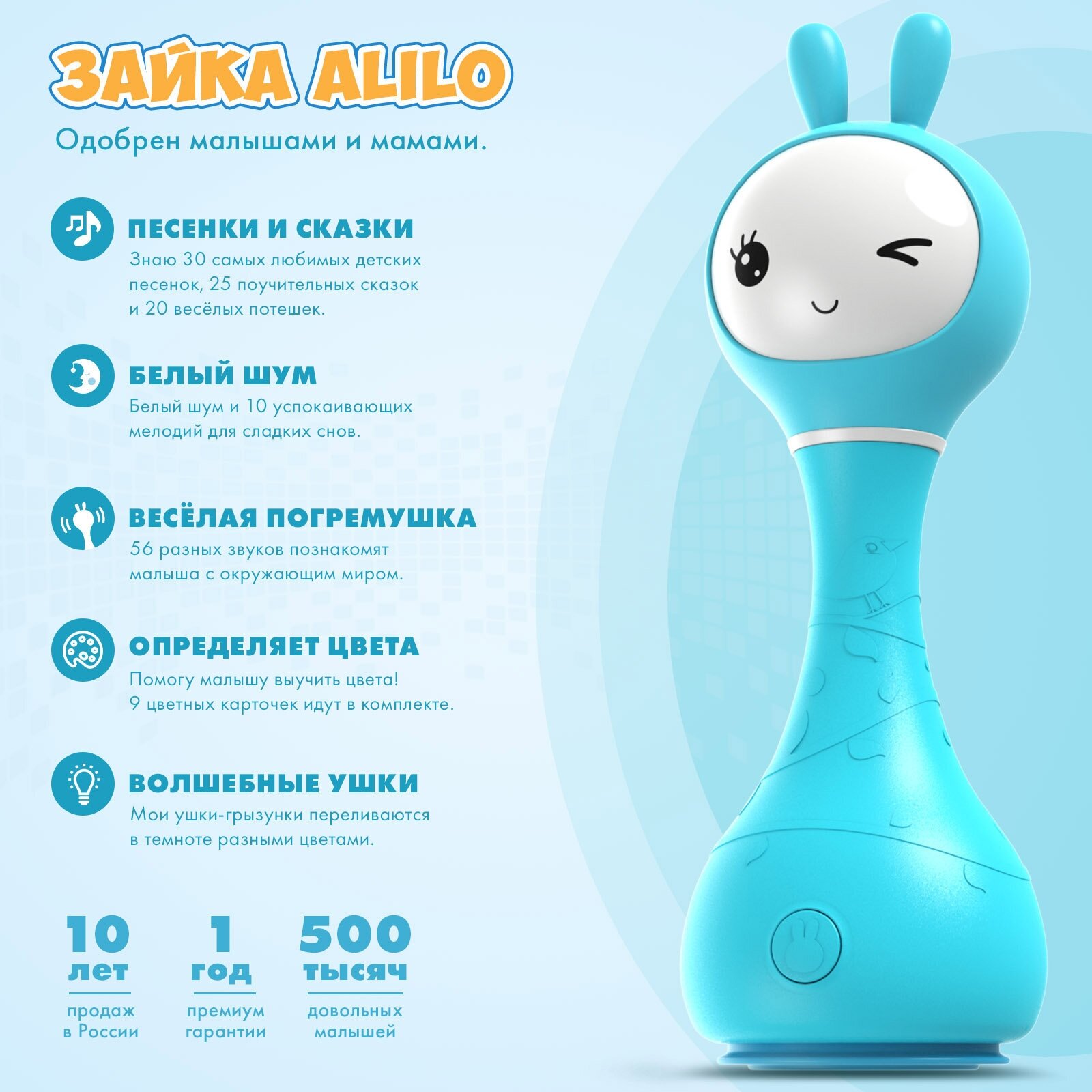 Интерактивная музыкальная игрушка Умный зайка alilo R1, распознавание цветов, для мальчиков, девочек, синий