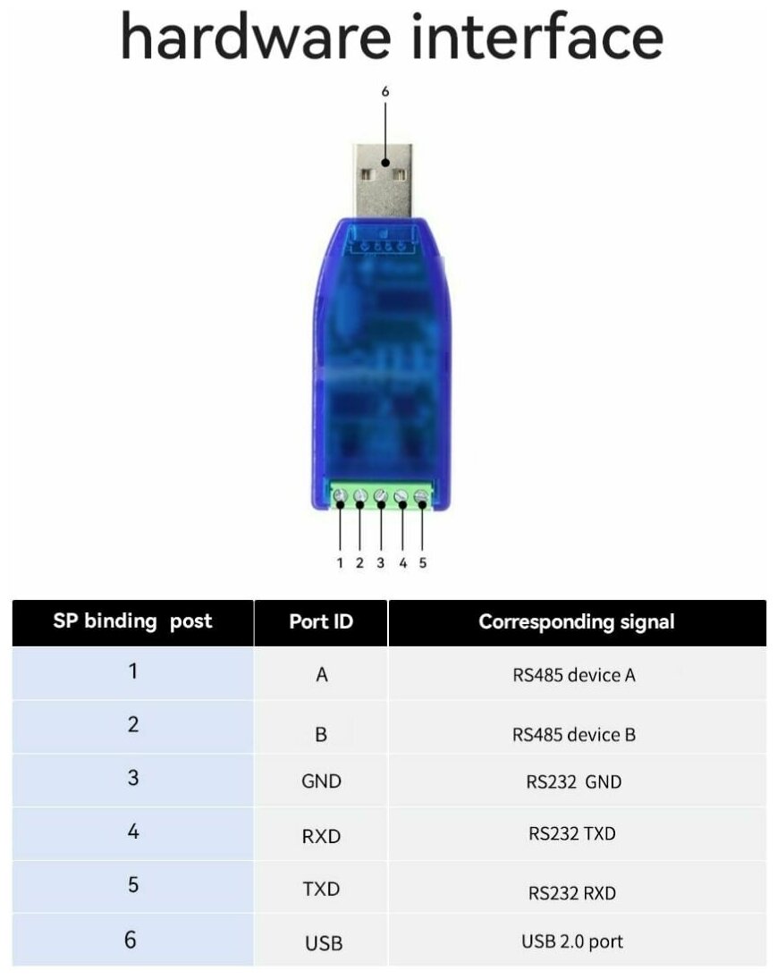 Преобразователь интерфейсов USB в RS-232+RS485 (CH340 + MAX202 + VP302)
