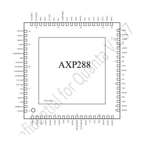 Микросхема AXP288H