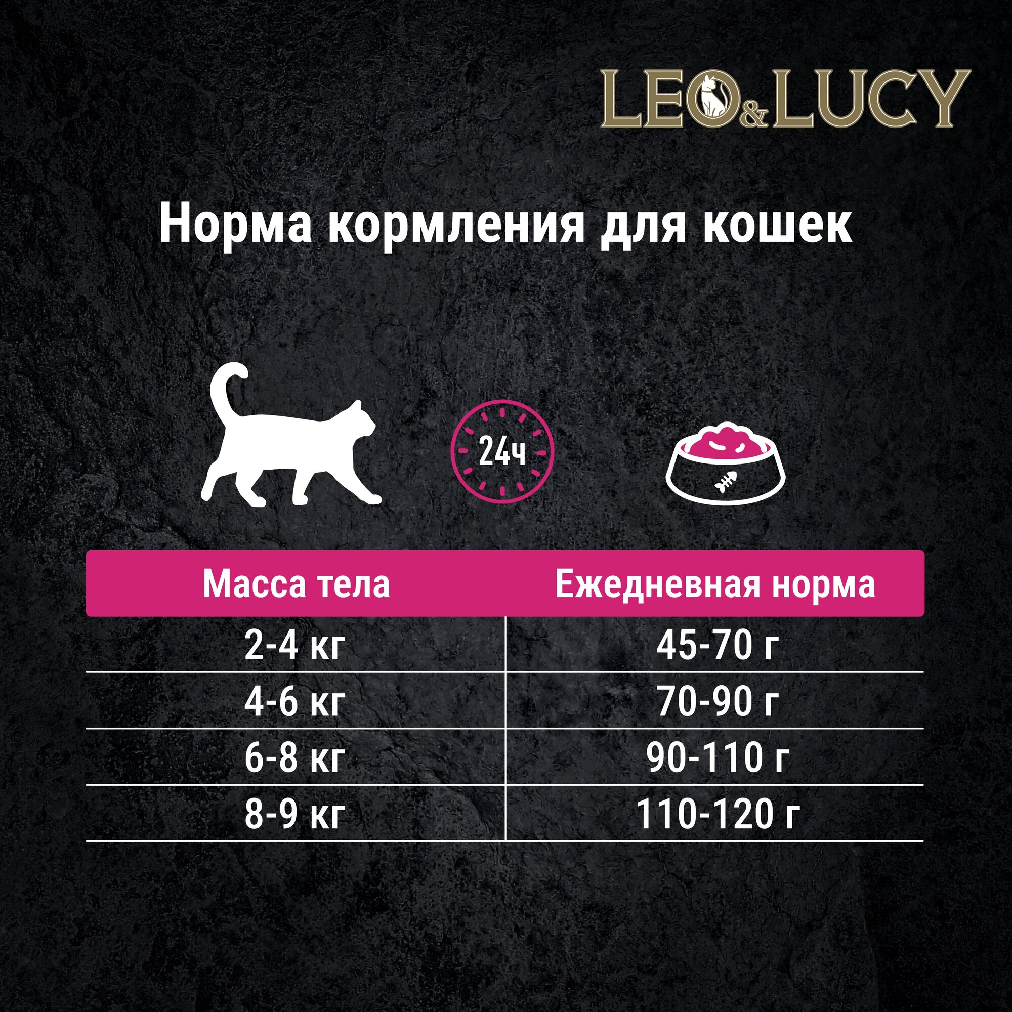 LEO&LUCY сухой холистик корм полнорационный для взрослых кошек мясное ассорти и биодобавками, подходит для стерилизованных, 5 кг - фотография № 9