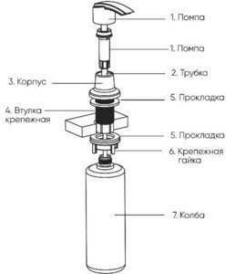 Смеситель для раковины (умывальника) Ulgran U-009 331 белый - фотография № 9