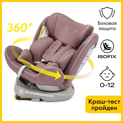 Автокресло группа 0/1/2/3 (до 36 кг) Happy Baby Unix Isofix, Desert Pink