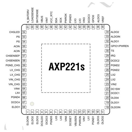 Микросхема AXP221s