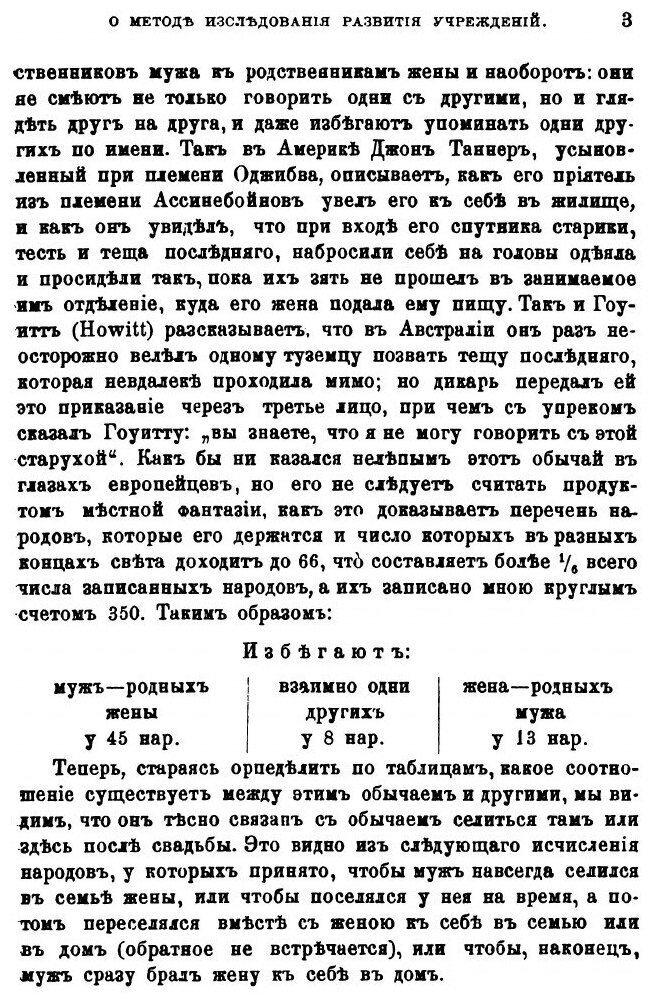 Книга Этнографическое обозрение. Год 2-й. Кн. 5. 1890, № 2 - фото №4