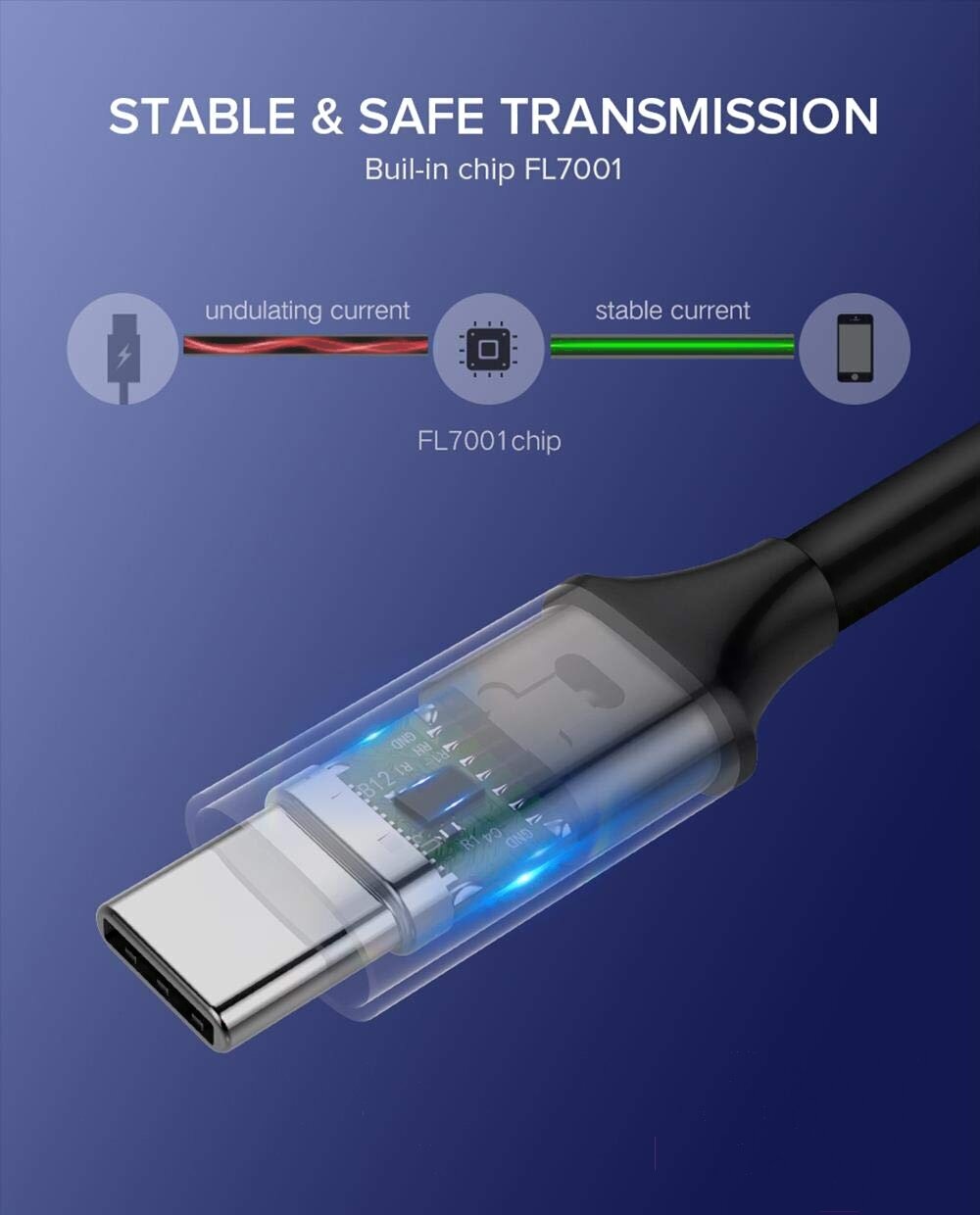 Кабель UGreen US161 USB Type-C - USB Type-C