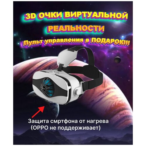 Очки виртуальной реальности для смартфонов