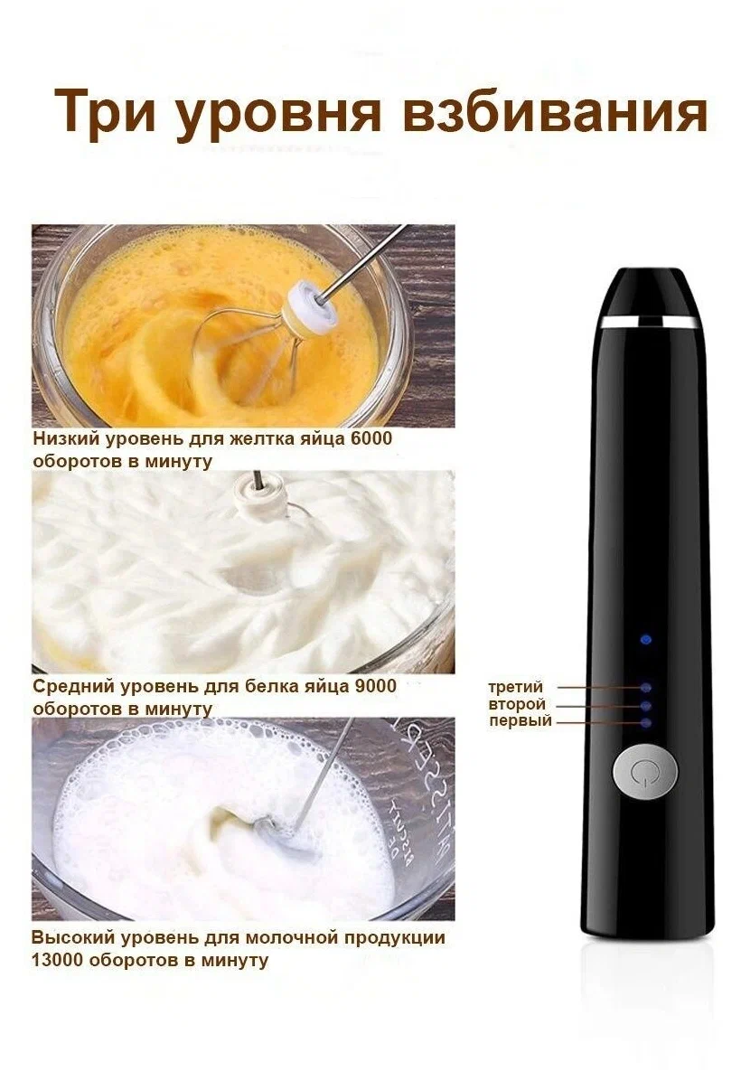 Капучинаторы Xiaomi Ручной капучинатор - вспениватель для молока и сливок с двумя венчиками насадками ZDK Double Cappucino