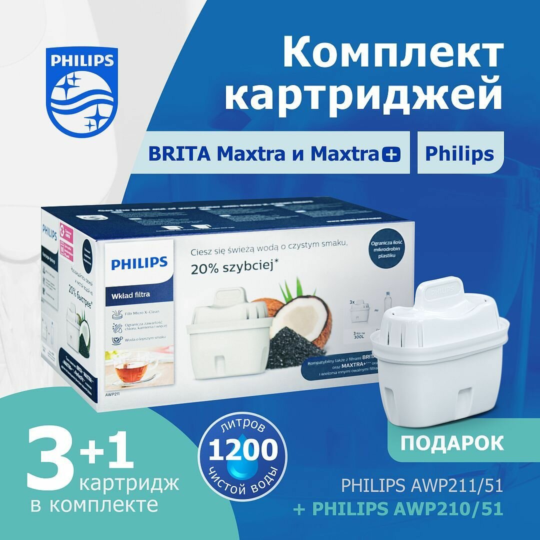 Набор сменных картриджей для фильтр-кувшинов Brita Maxtra и Maxtra+ Philips AWP211/51+ подарок Philips AWP210/51, 4 шт, активированный уголь, белый