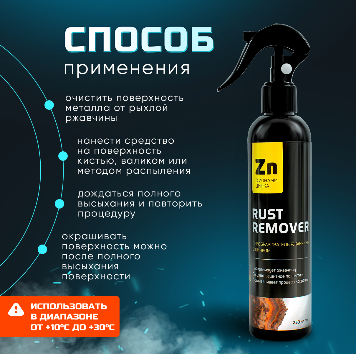 Преобразователь ржавчины с цинком (антиржавчина) "RUST REMOVER" + Набор зачистных щеток + Перчатки Набор для удаления коррозии и ржавчины