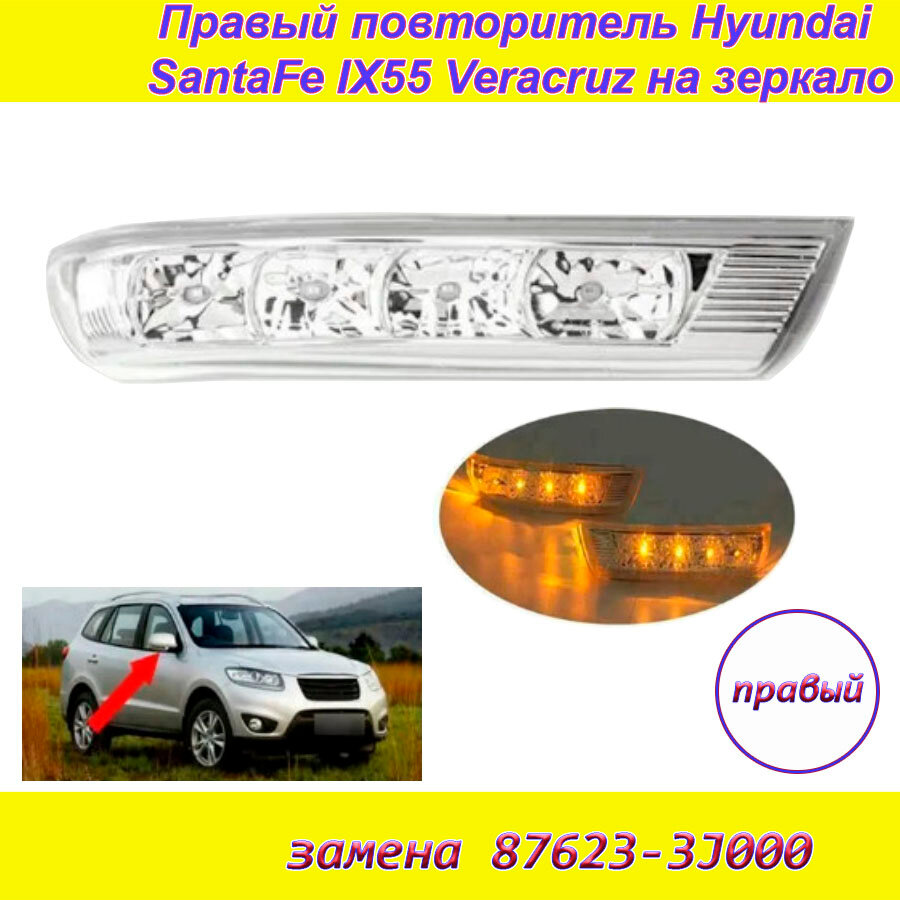 Для Hyundai Santa Fe Veracruz IX55 2007-2013