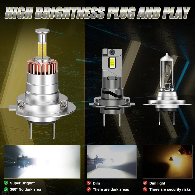 Dualvision 300W 3D 360 H7 Led Canbus Автомобильные фары Лампы 30000LM H7 Led 360 plug and play 3D Автолампы Super Mini 6000K 12V, 6500K, H7 — фото 1