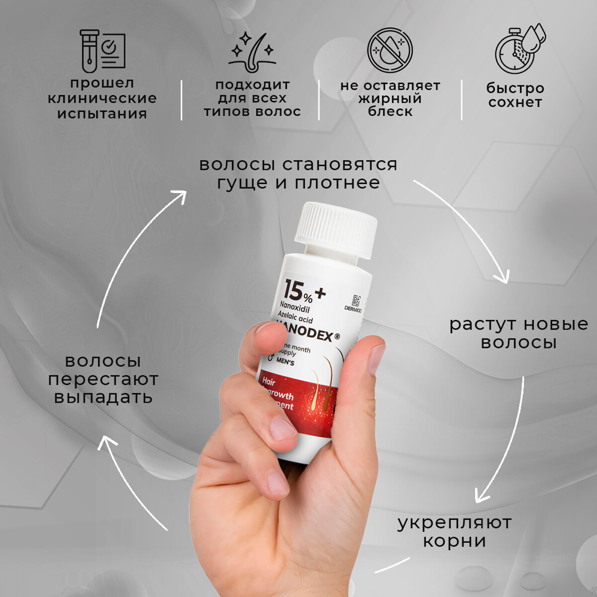 Усиленный наноксидил 15% с азелаиновой кислотой, лосьон стимулятор для роста волос и бороды Nanodex, 60 мл + мезороллер — фото 1