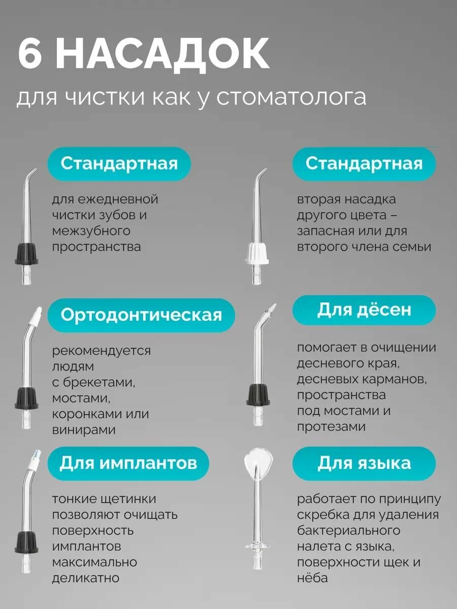 Изображение Ирригатор для полости рта портативный HELTI черный, 6 насадок, 5 режимов, емкость 300 мл, для двоих с зарядным устройством, беспроводной, компактный, чехол для хранения в подарок